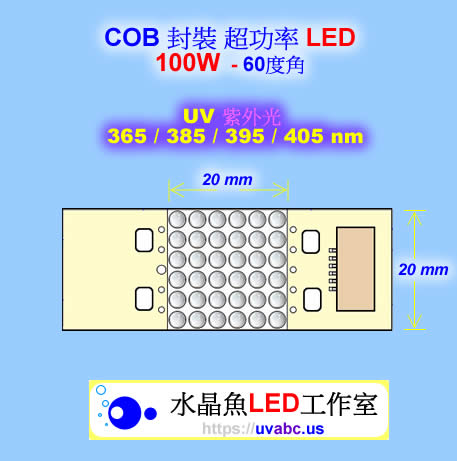 集光60 工控超功率 氣冷式 UV LED紫外燈 /紫外線燈(UVA 365/385/395/405nm)-3D列印表機固化/油墨固化/工業檢測鑑識/可固化UV膠/無塵室檢查落塵及殘膠 /螢光劑測試 /黑光燈/黑燈管